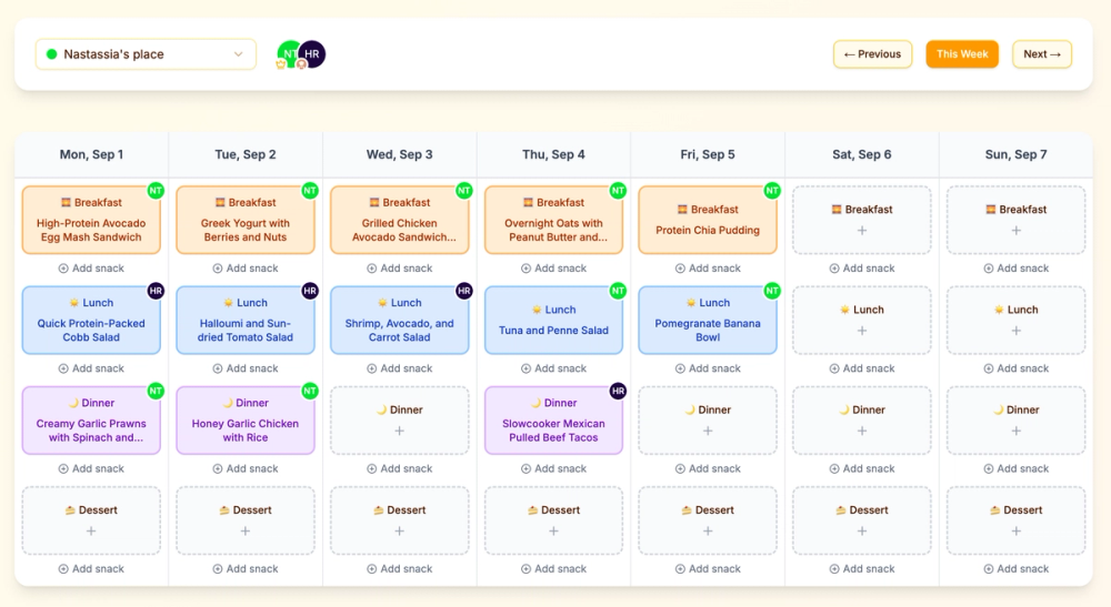 image of Kitchendary