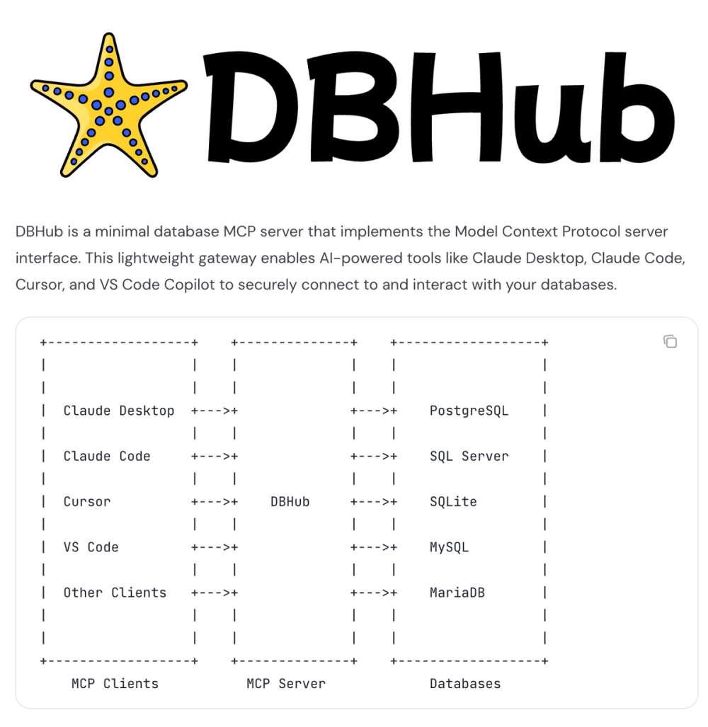 image of DBHub