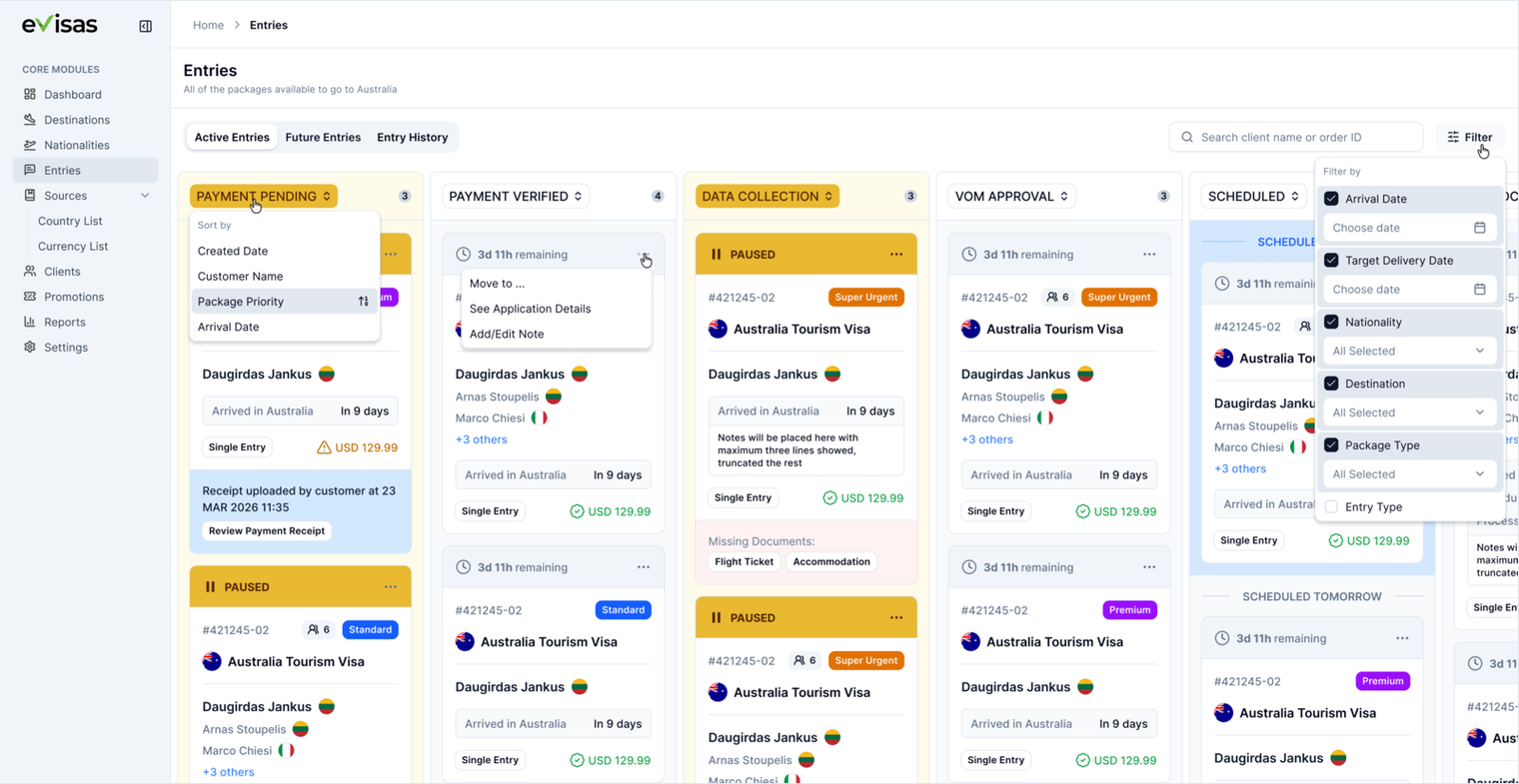 The eVisas admin Kanban board with columns for Payment Pending, Payment Verified, Data Collection, VOM Approval and Scheduled. Cards show applicant names, package tier, a countdown reading 3d 11h remaining, Paused badges, and one card listing missing flight ticket and accommodation documents.