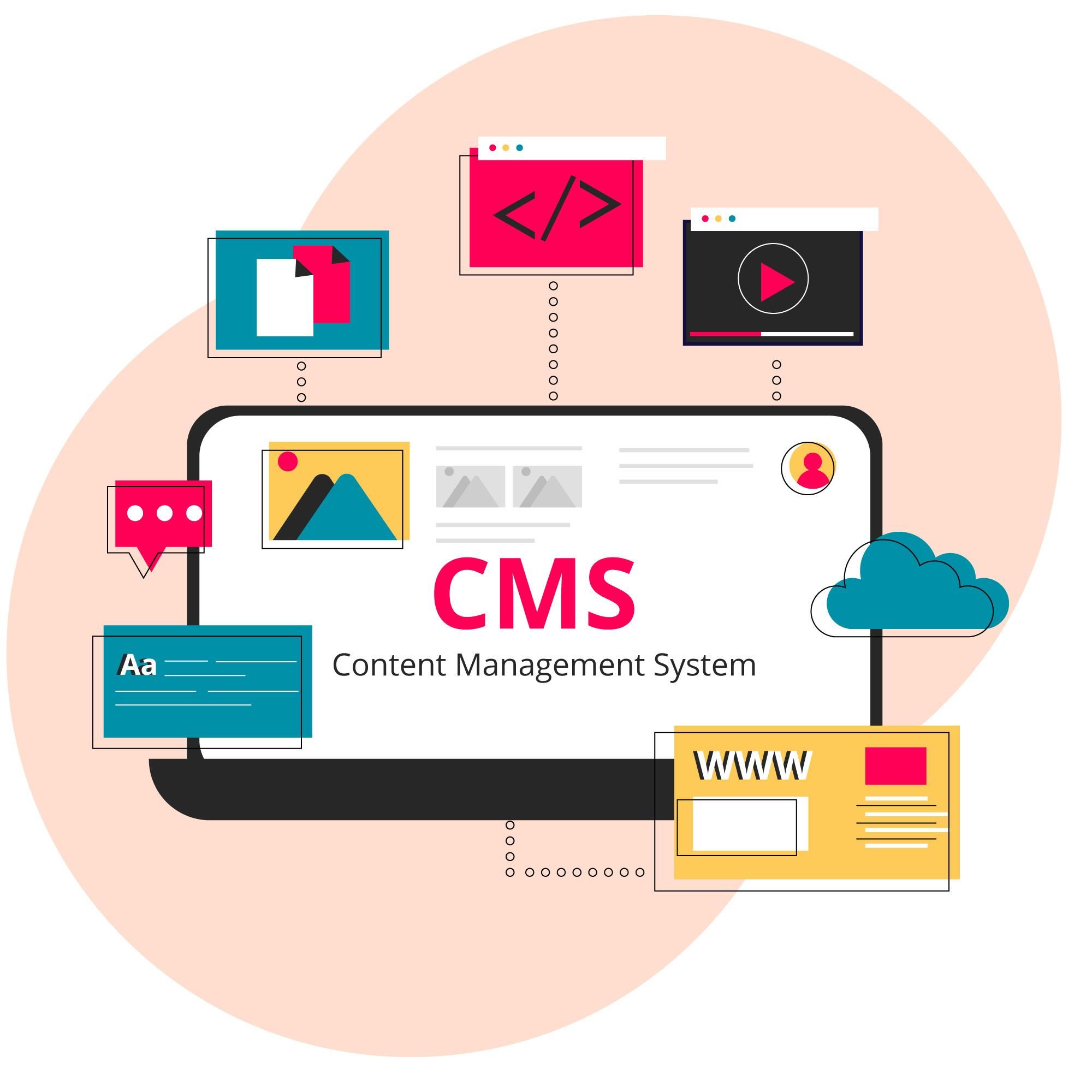 Headless CMS Explained (Without Technical Jargon)