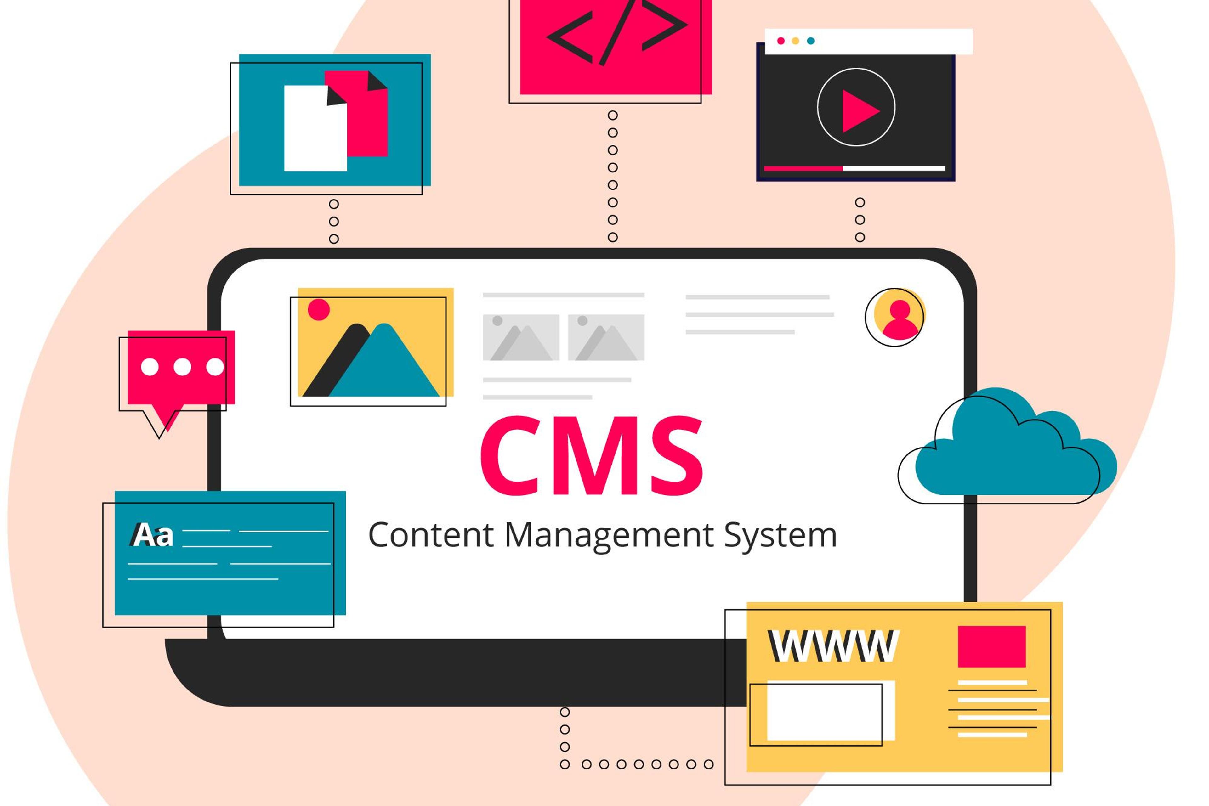Headless CMS Explained (Without Technical Jargon)