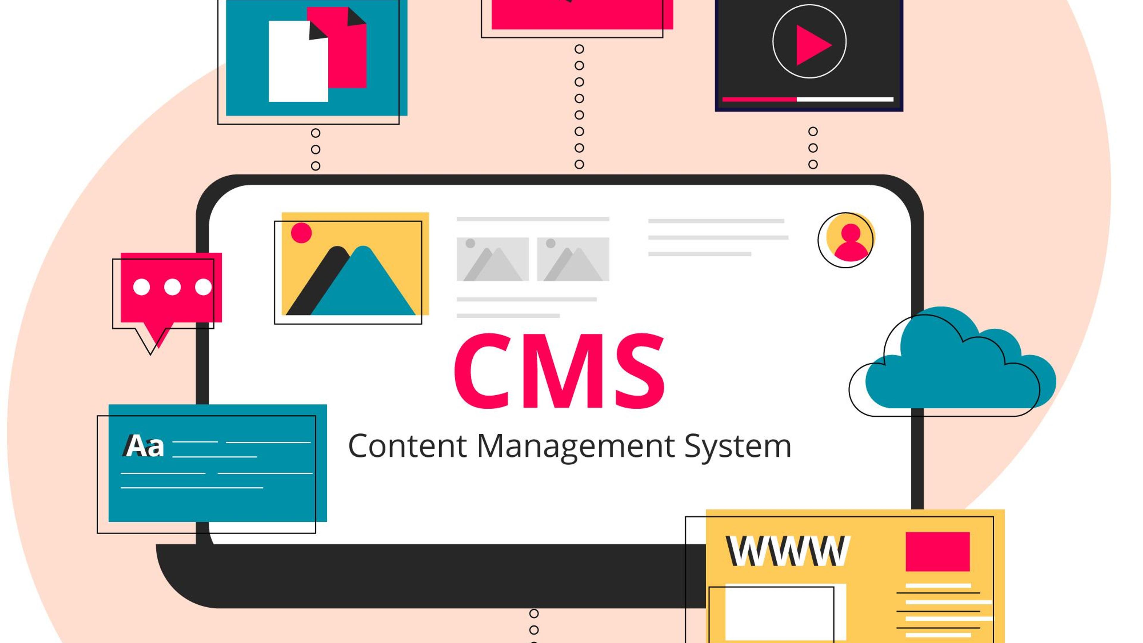 Headless CMS Explained (Without Technical Jargon)