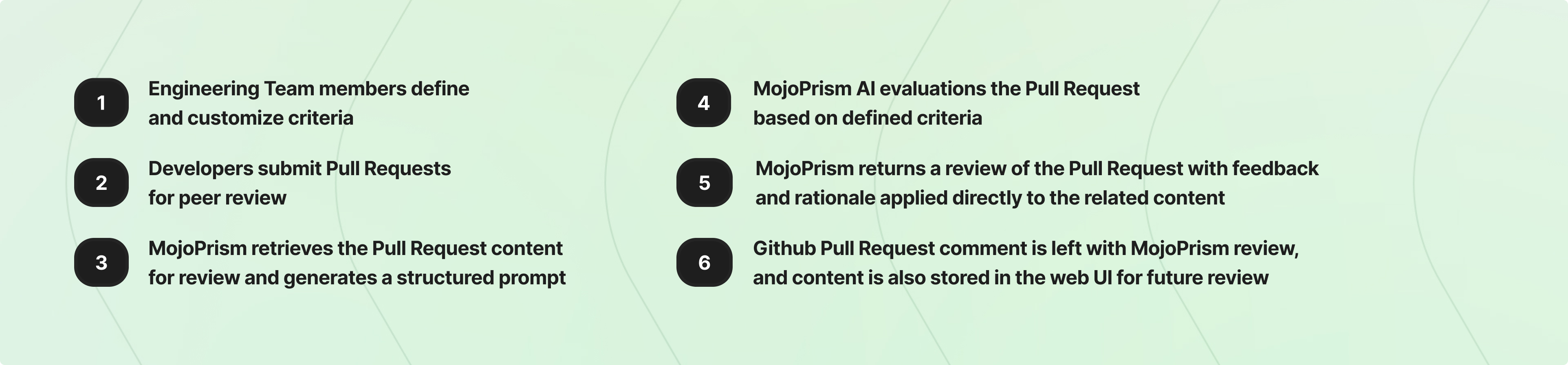 MojoPrism Workflow description