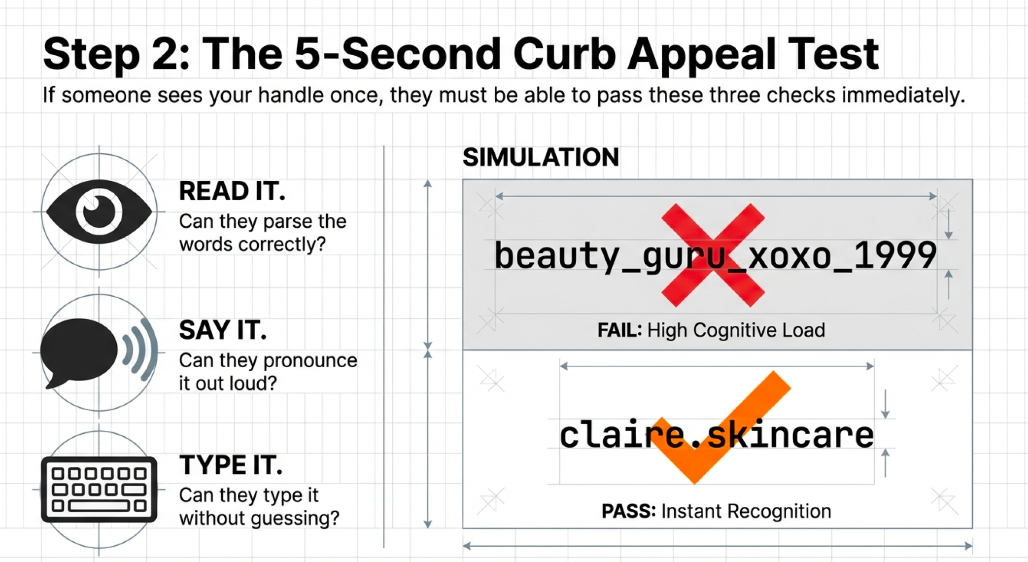 5-second appeal test