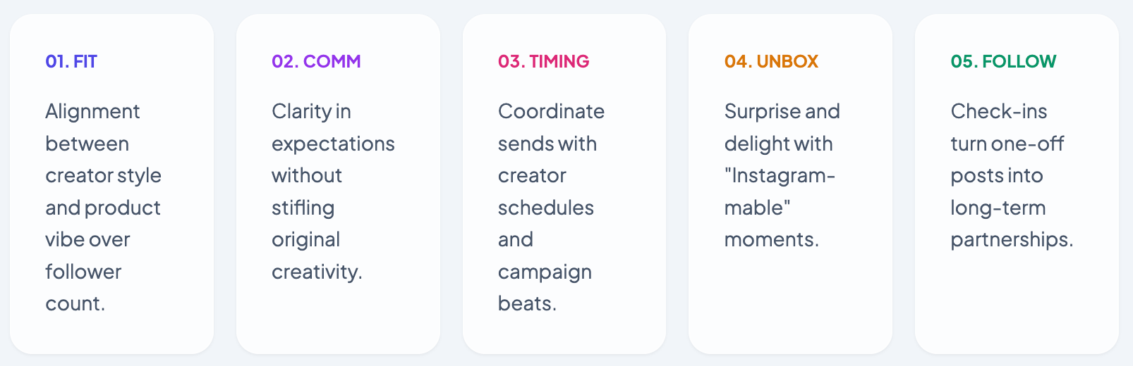 What should you know