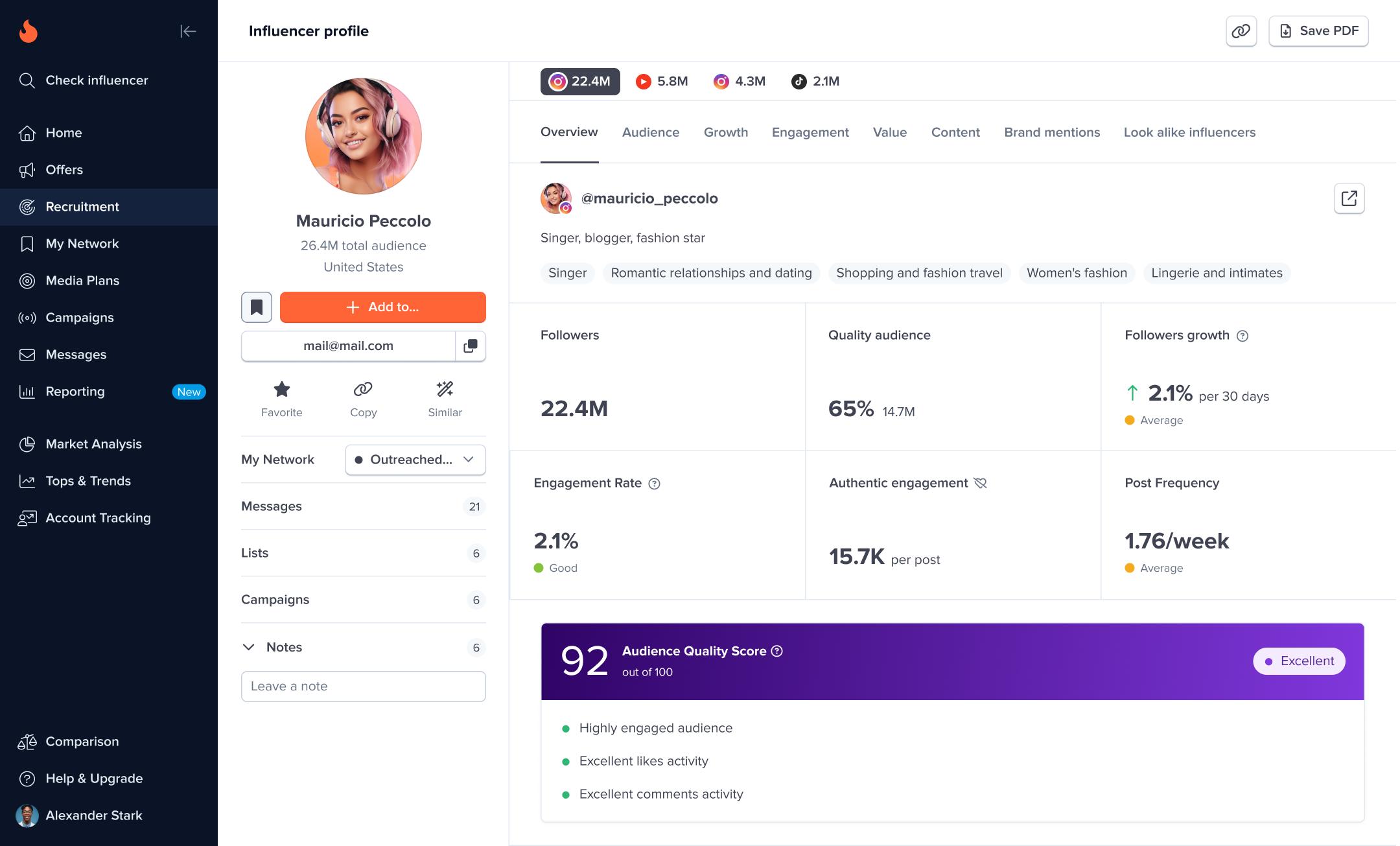 HypeAuditor platform