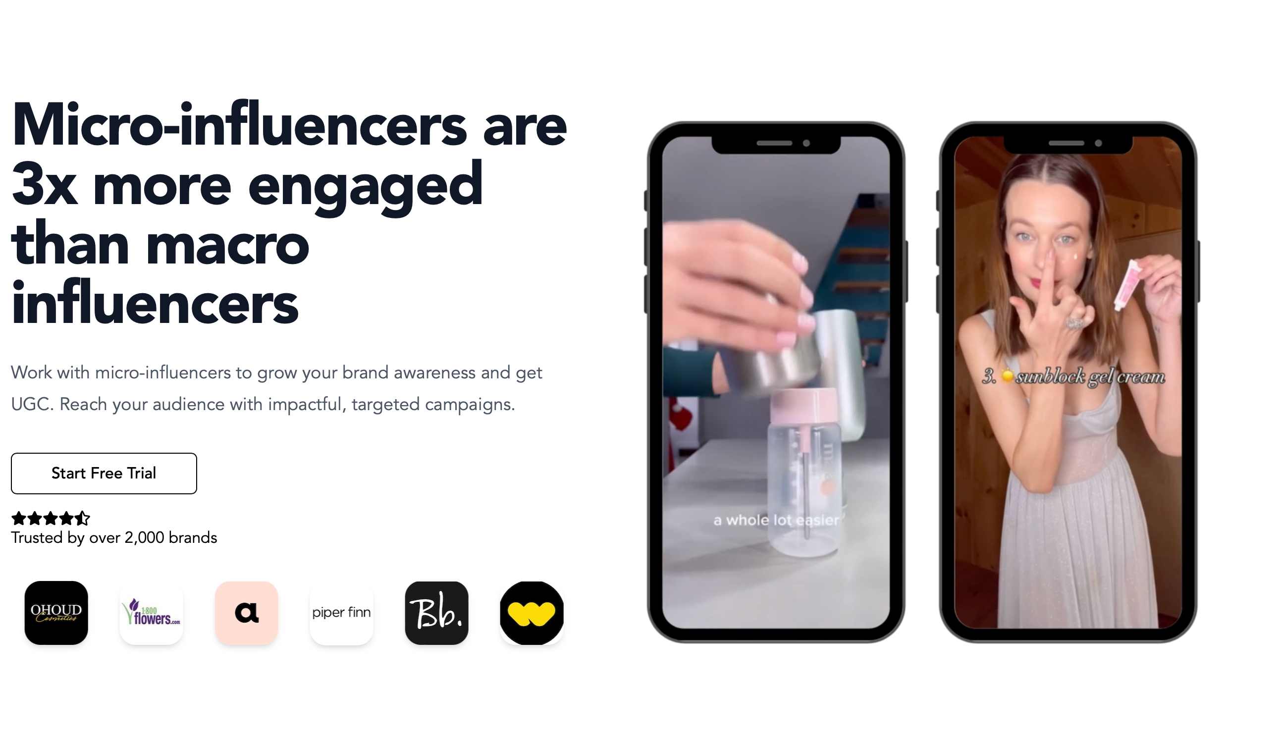 Social Cat for ambassadors