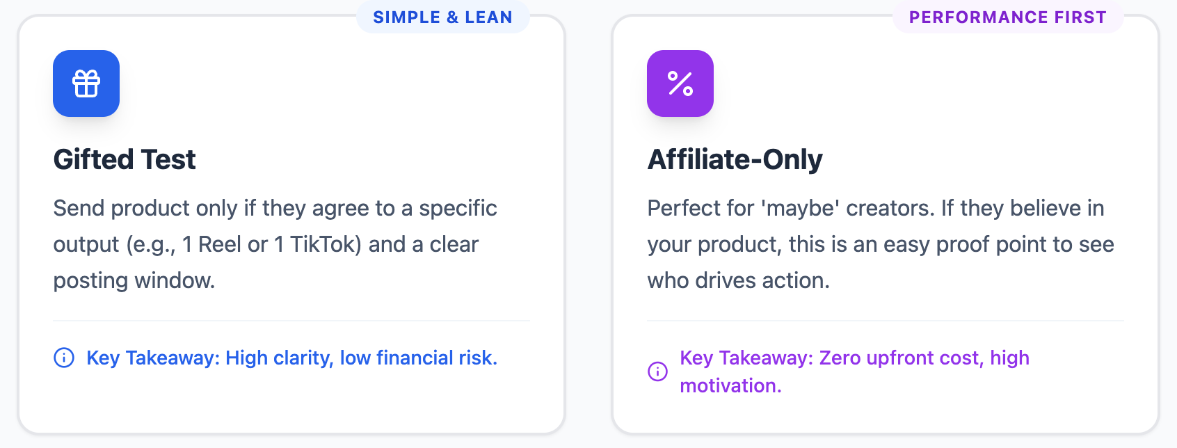 Gifted and affiliate only