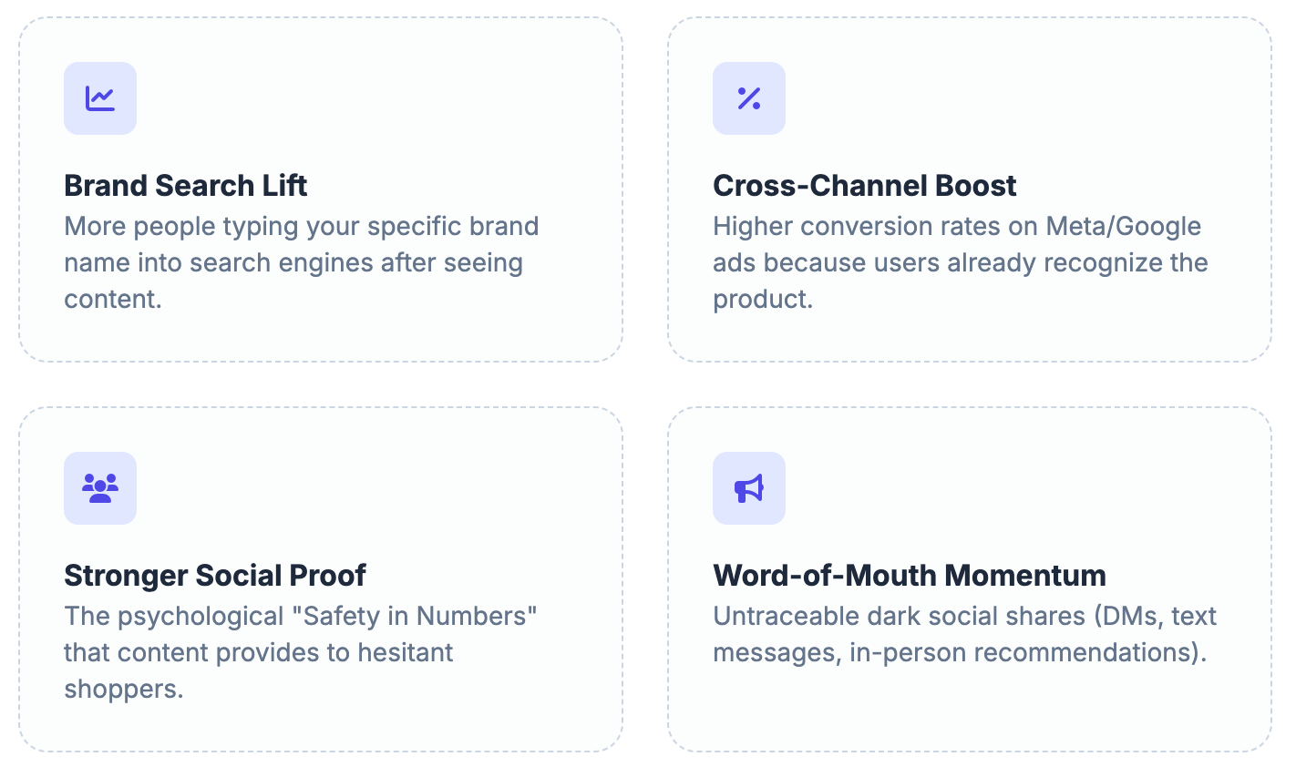 Invisible conversions