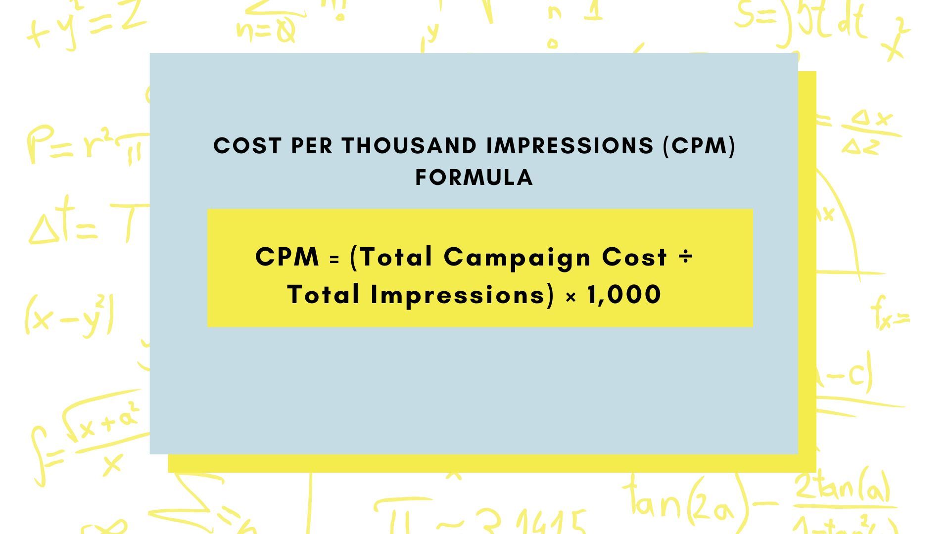 influencer marketing ROI Awareness formula