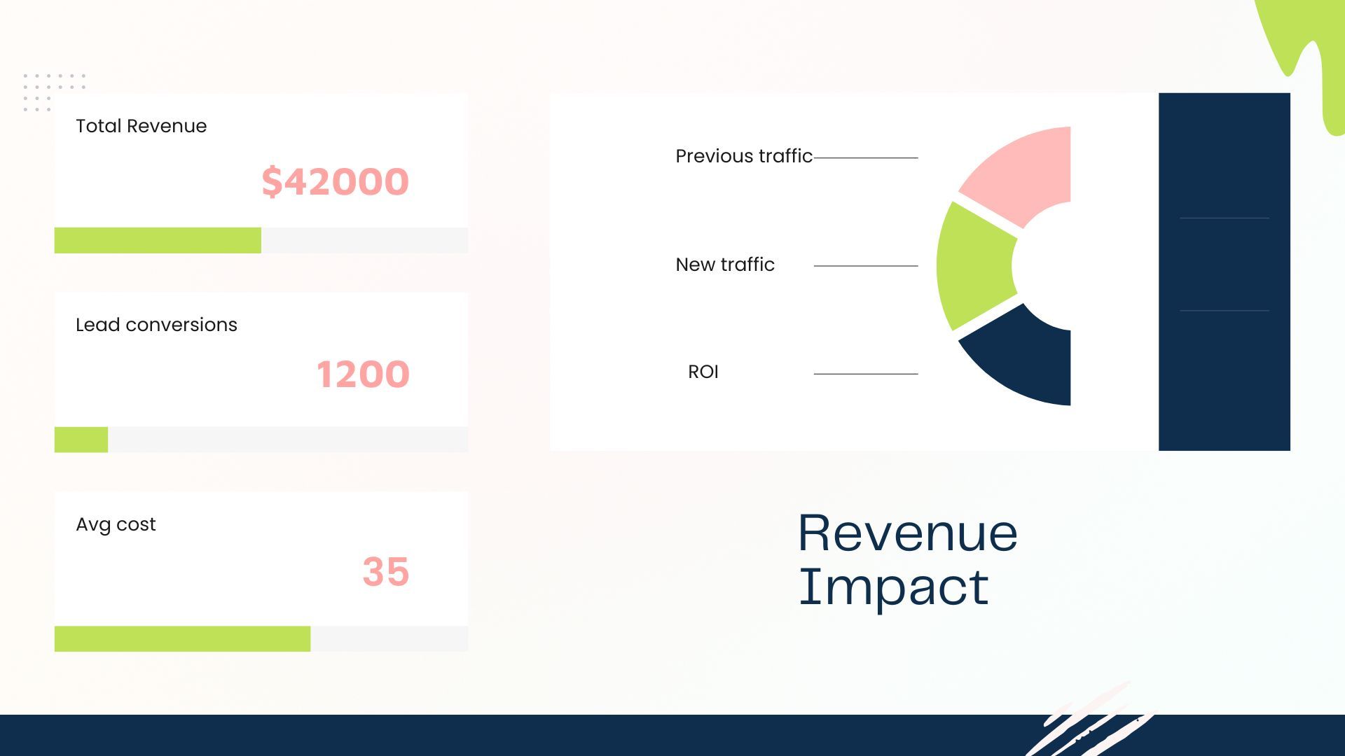 Report example