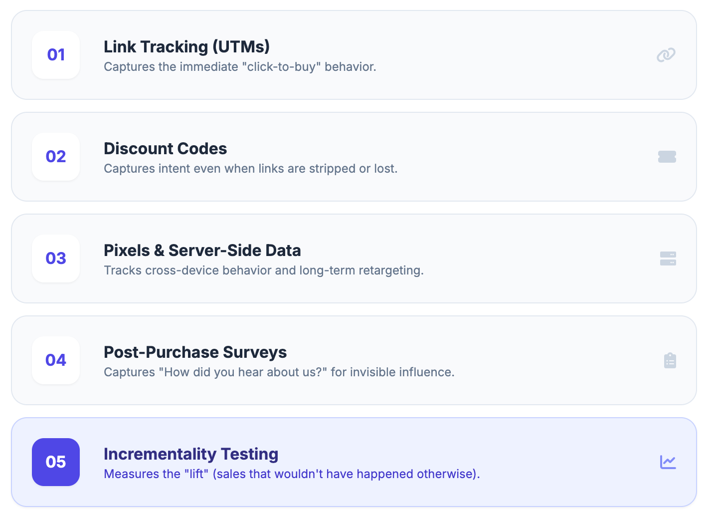 The 5 Layers of Truth