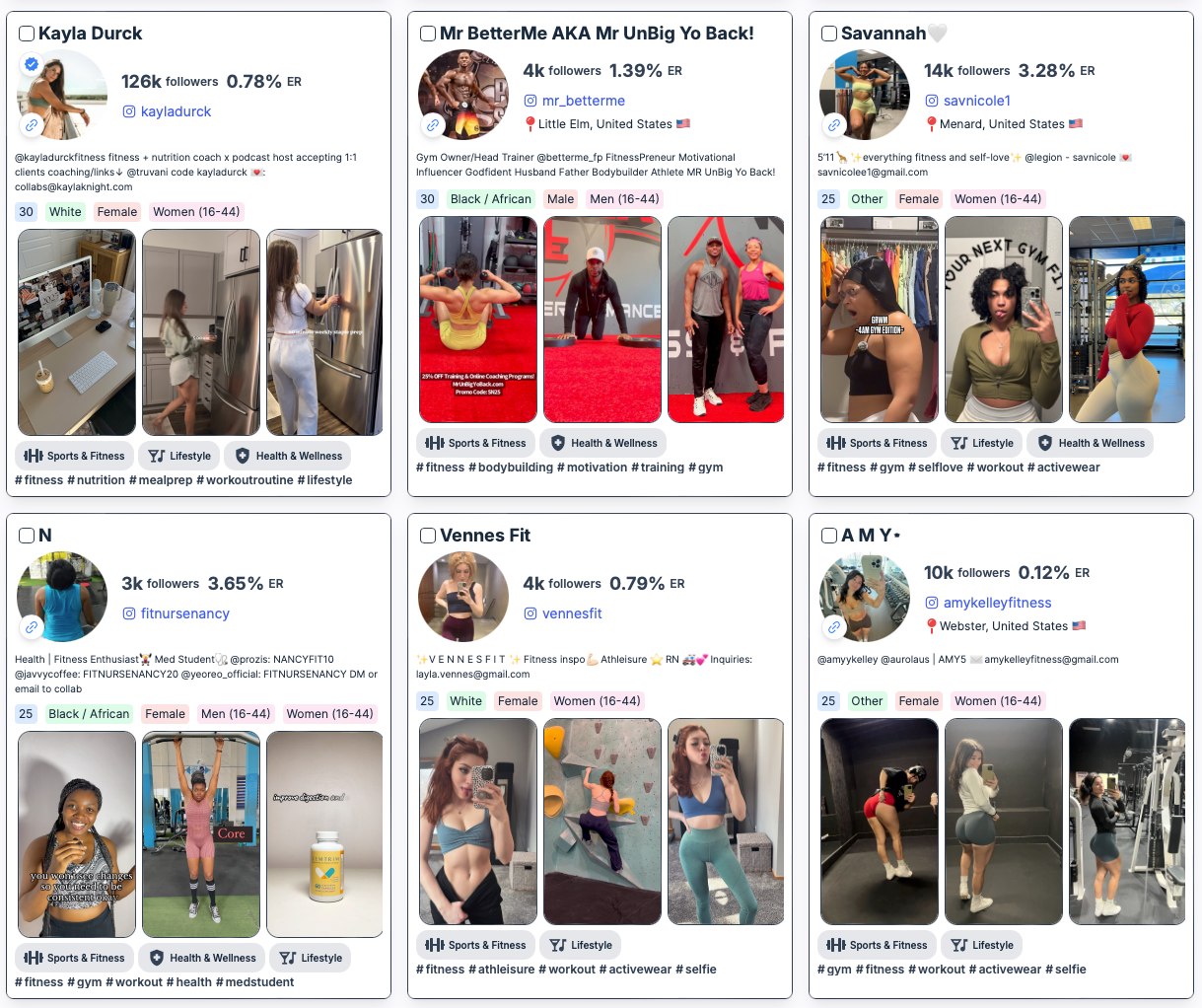 Example of fitness micro-influencers on Social Cat