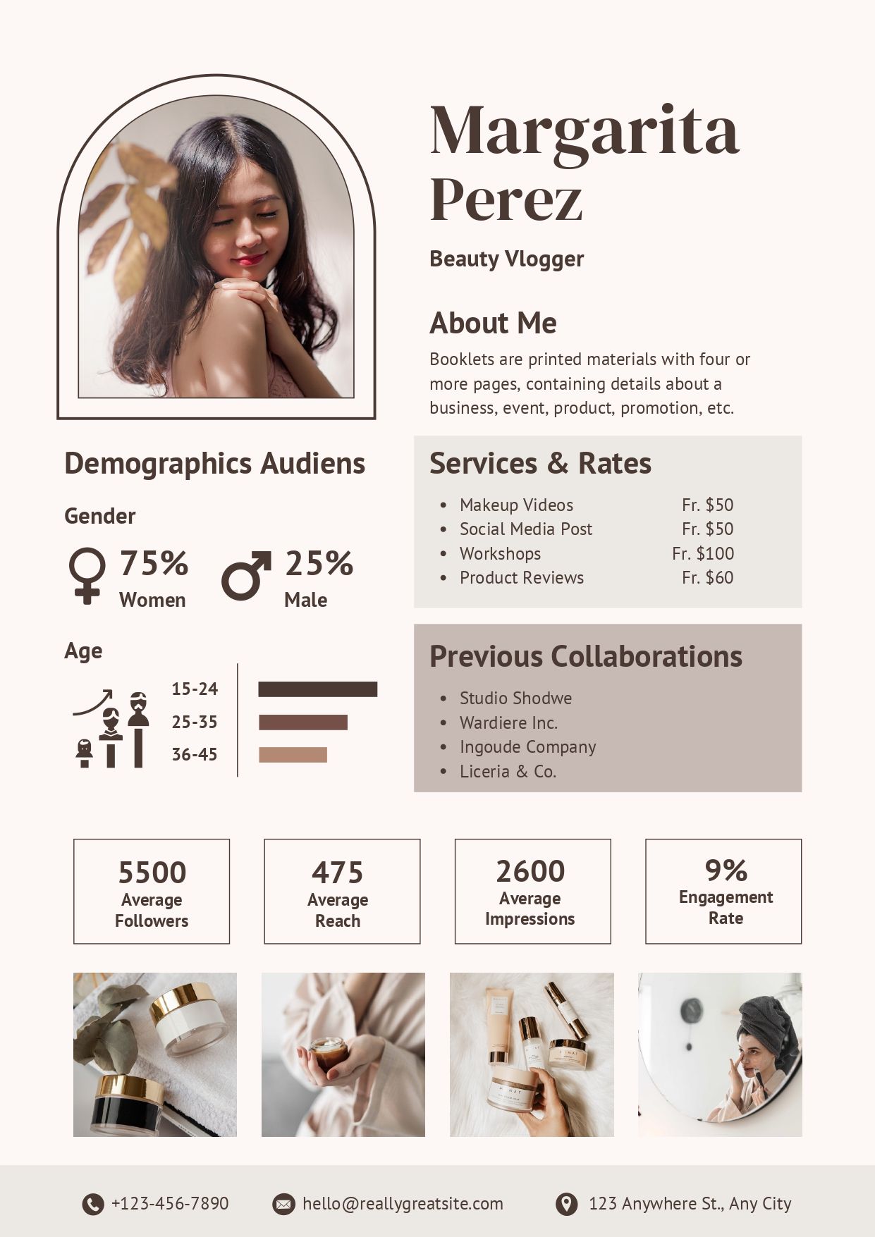 Media Kit example