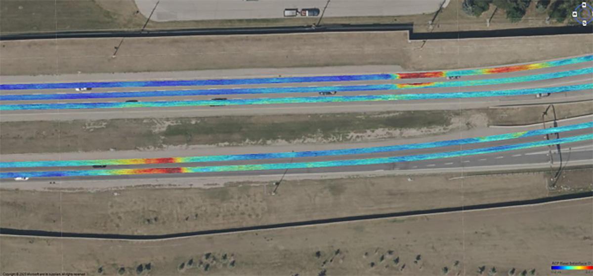 Report Example - RRXX