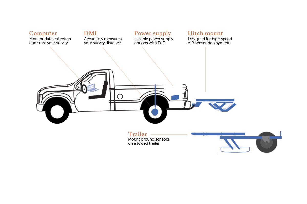 car with components