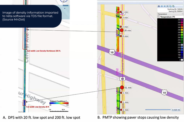 DMap – Mapping for Density and Air Void Content