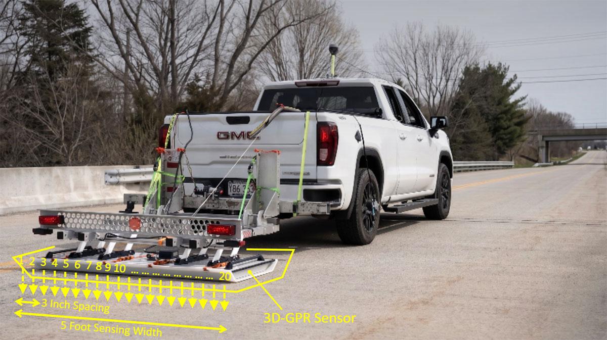 Car with sensor details