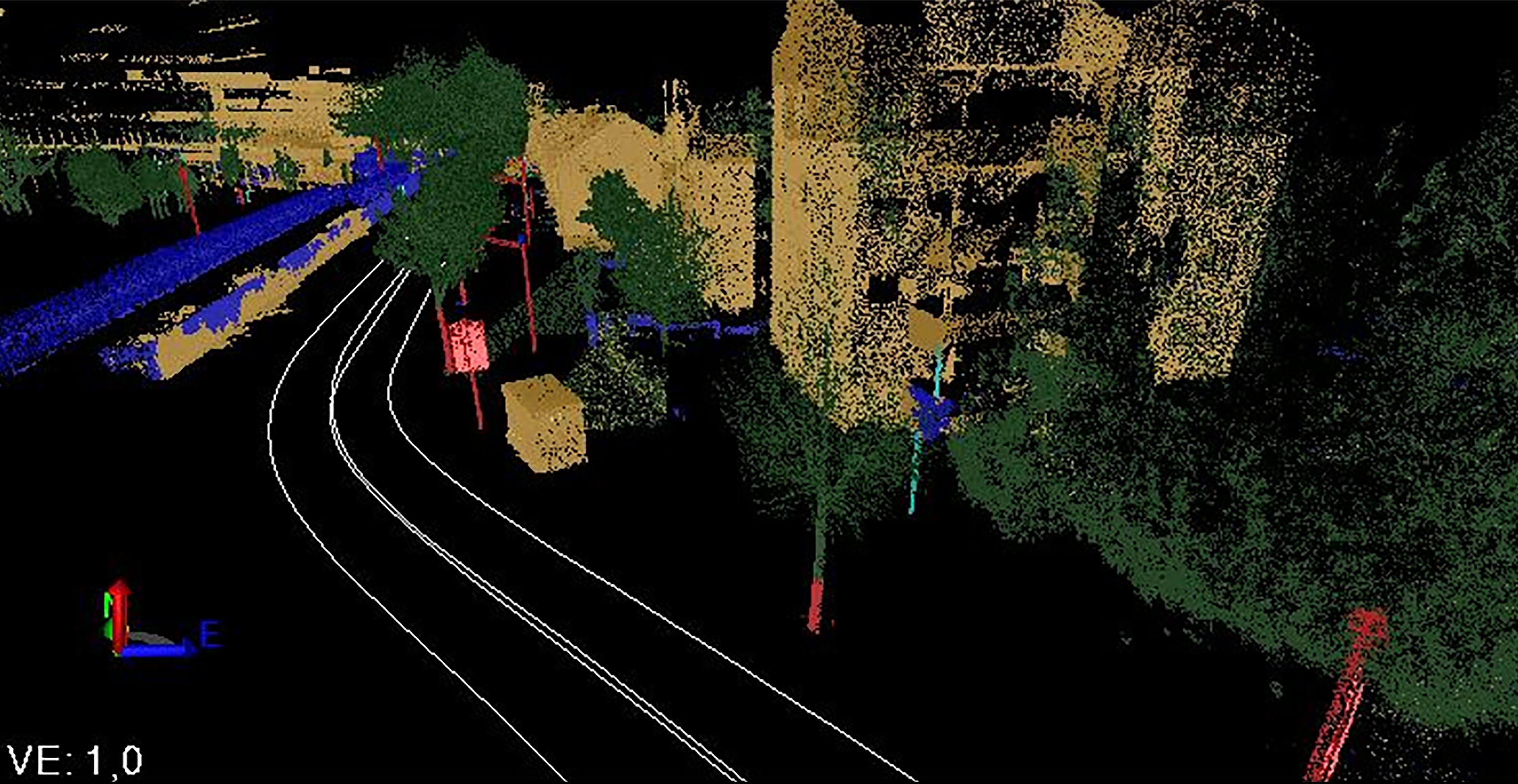 Mobile Mapping
