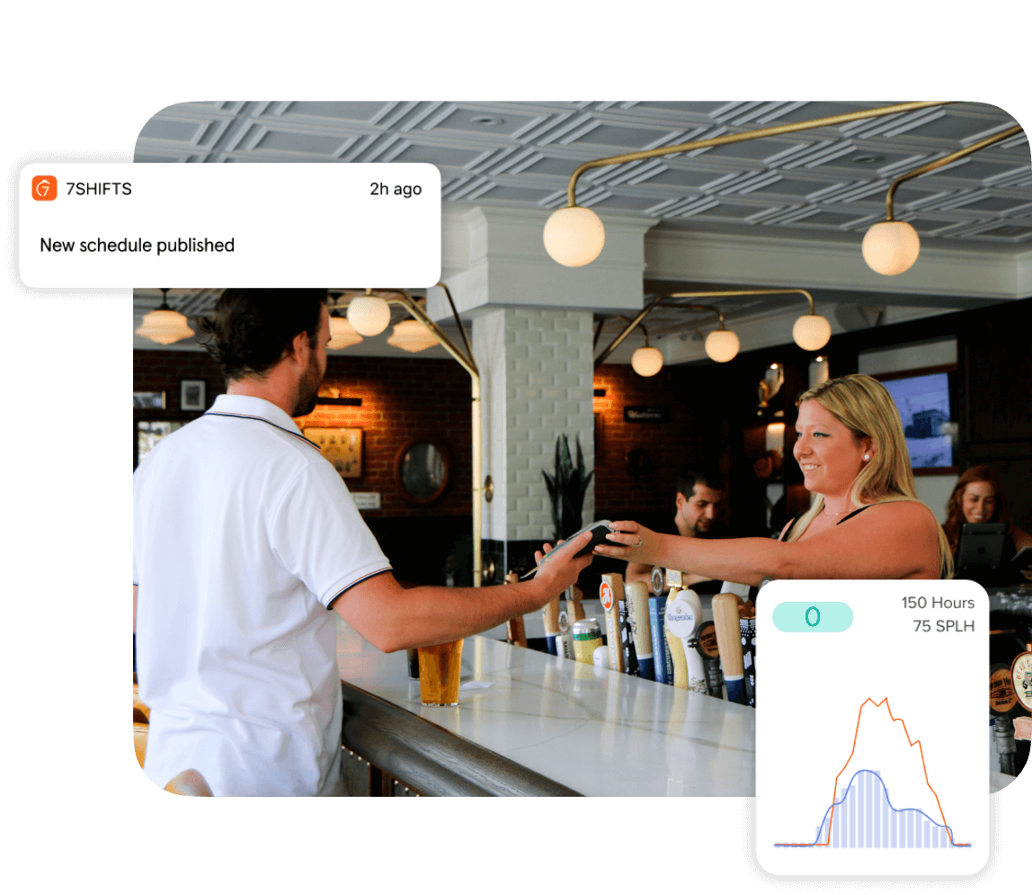 Coffee shop with overlayed 7shifts popup notification and chart