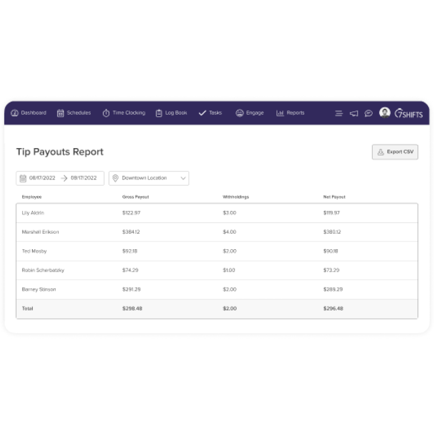 Image showing 7shifts payment & tip payouts report software interface