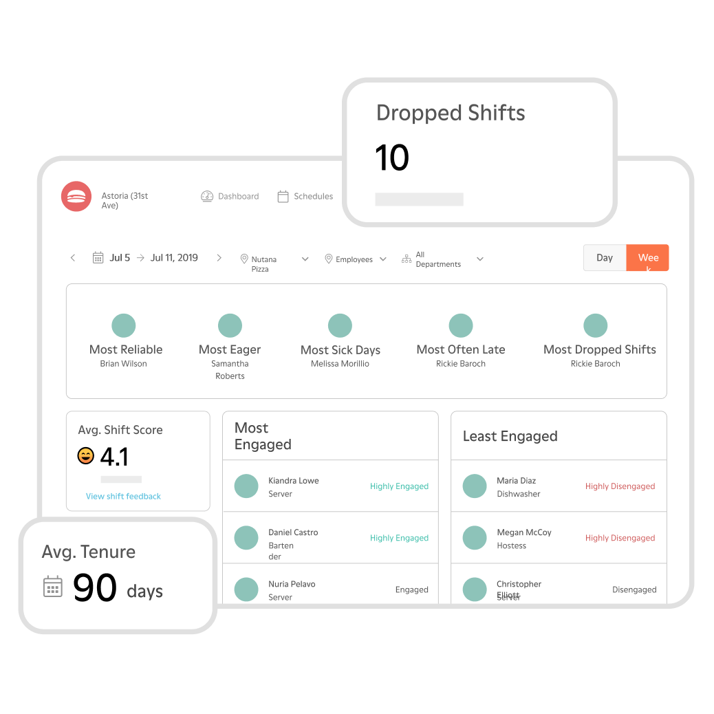 7shifts Engage dashboard