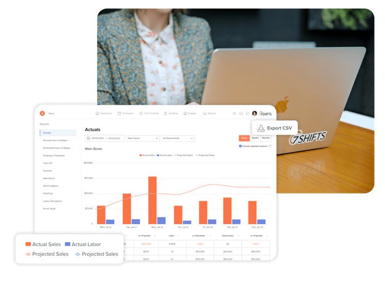 Restaurant Reports and Analytics | 7shifts | 7shifts