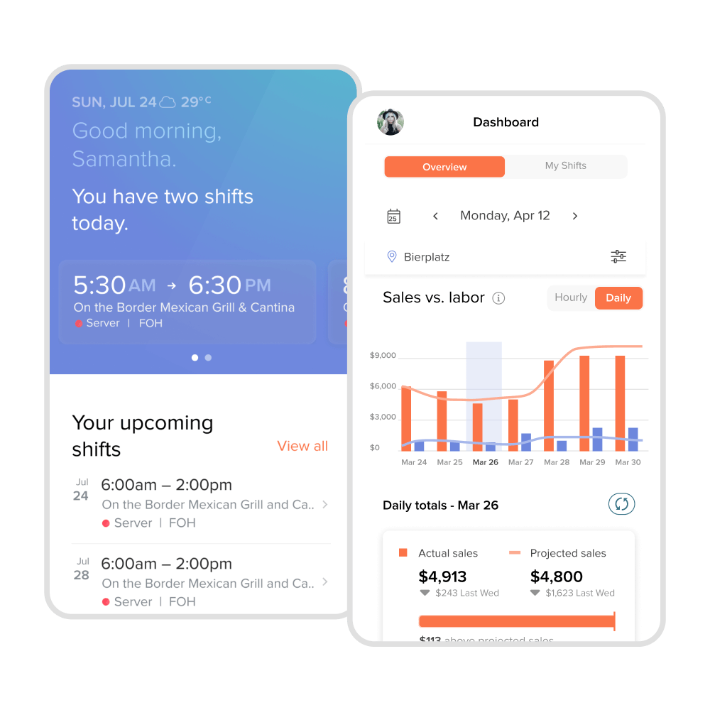 7shifts mobile scheduling dashboards