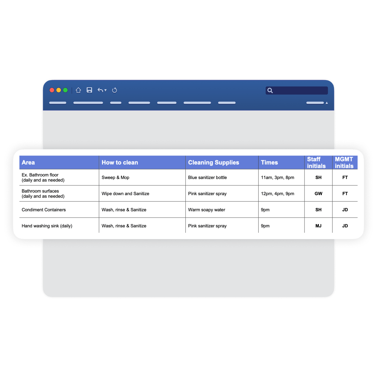Example restaurant cleaning checklist template