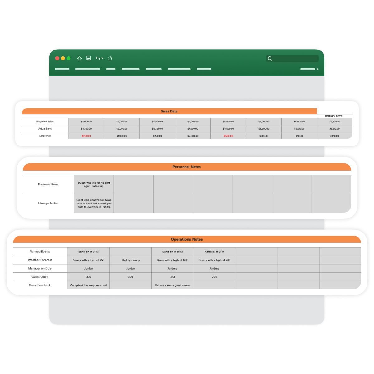 Example restaurant manager log book template