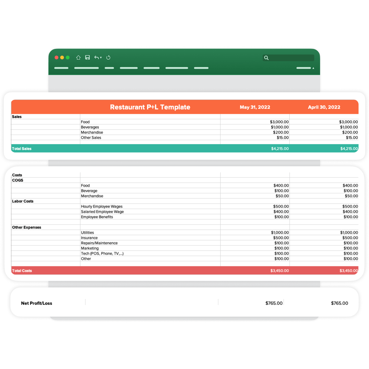 Example restaurant profit loss template