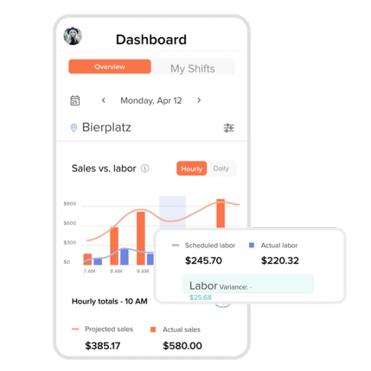 7shifts mobile manager dashboard on mobile device.