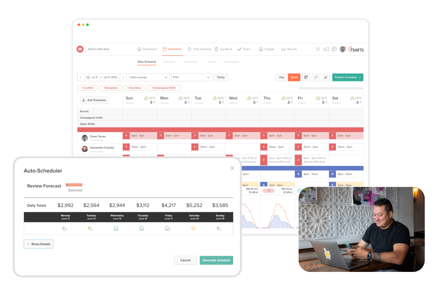 Restaurant auto scheduling tool for managers and operators.