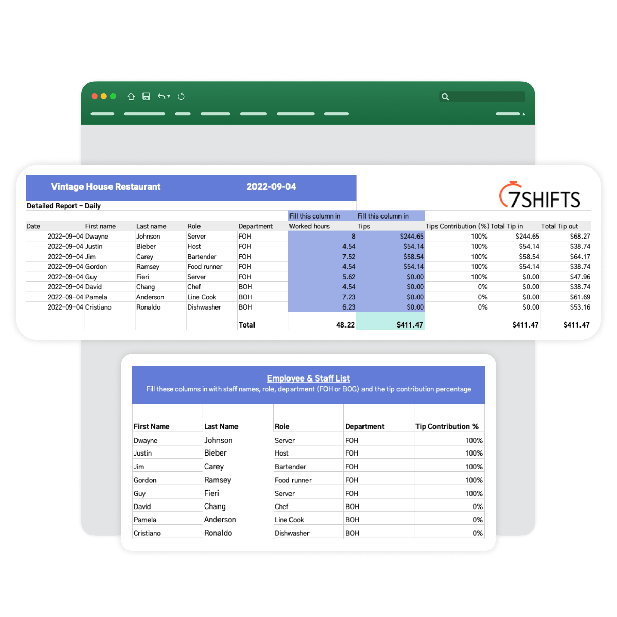 Example Tip Pooling Calculator