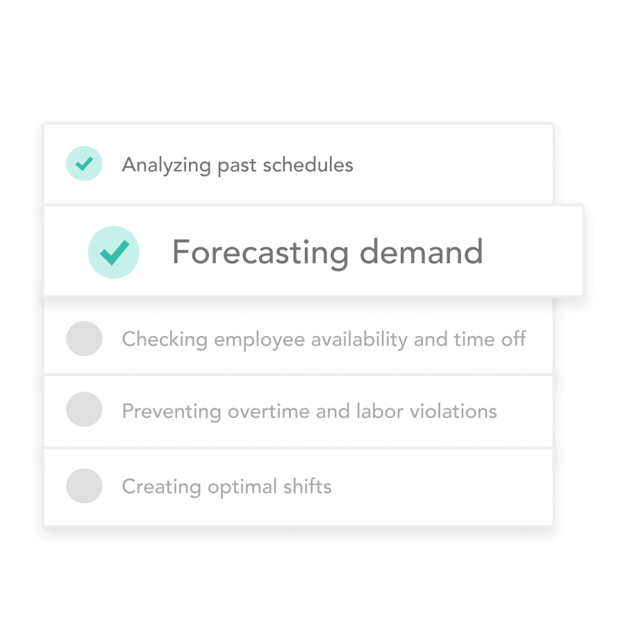 Steps in automatically creating restaurant schedules.