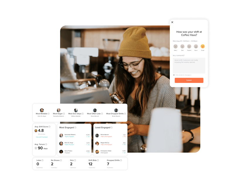 Restaurant employee engagement dashboard and mobile device view.