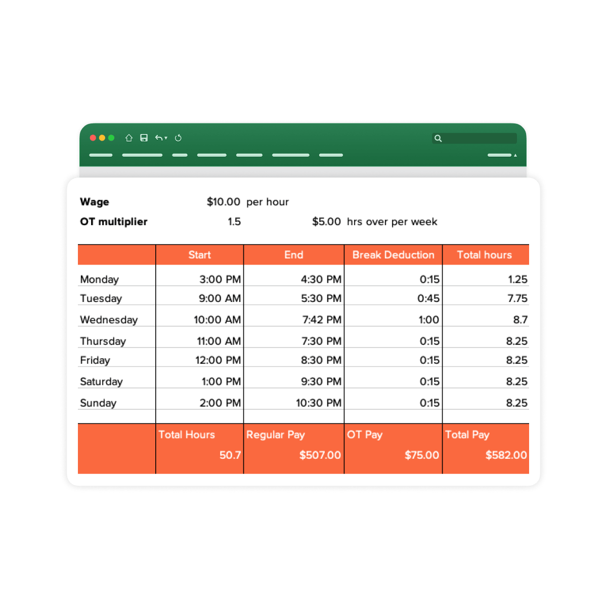Example restaurant timecard calculator