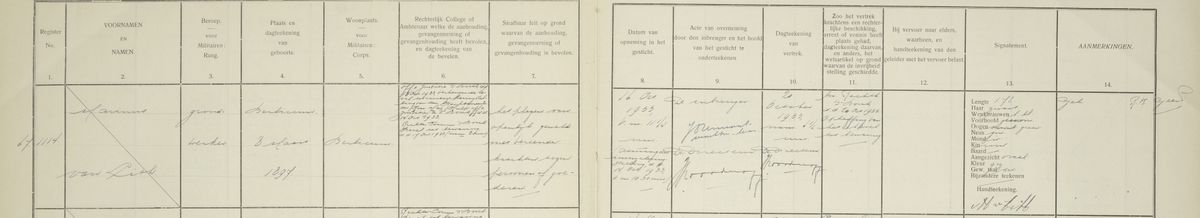 Inschrijvingsregister voorlopig aangehoudenen, Huis van Bewaring (BHIC, 52-566)
