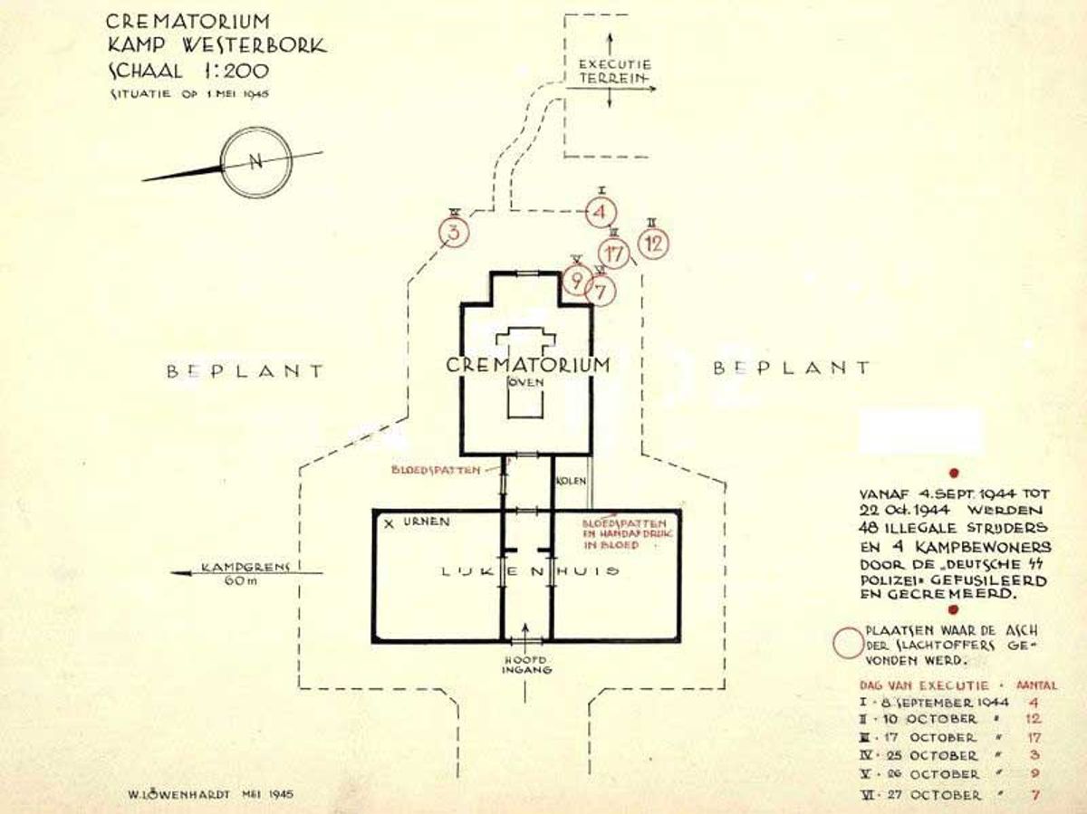 Crematorium Kamp Westerbork. Bron: http://www.drentheindeoorlog.nl/.