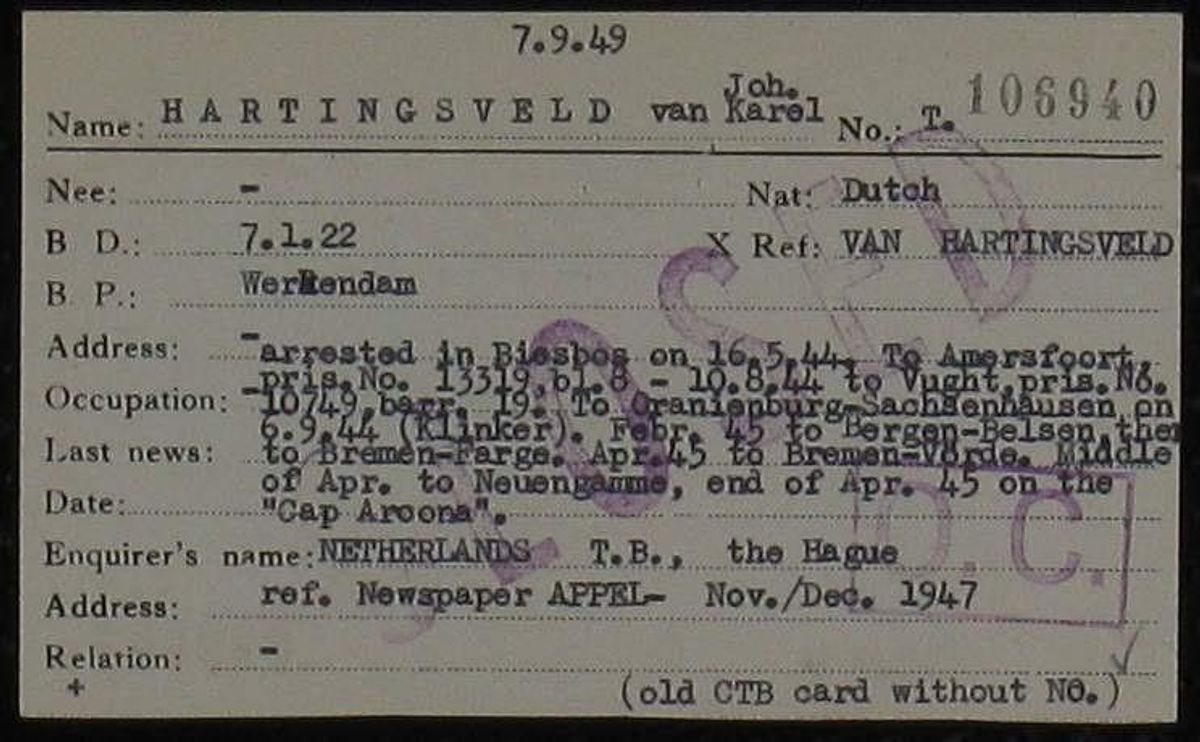 Bron: Arolsen info. d.d. 2025-03-17.