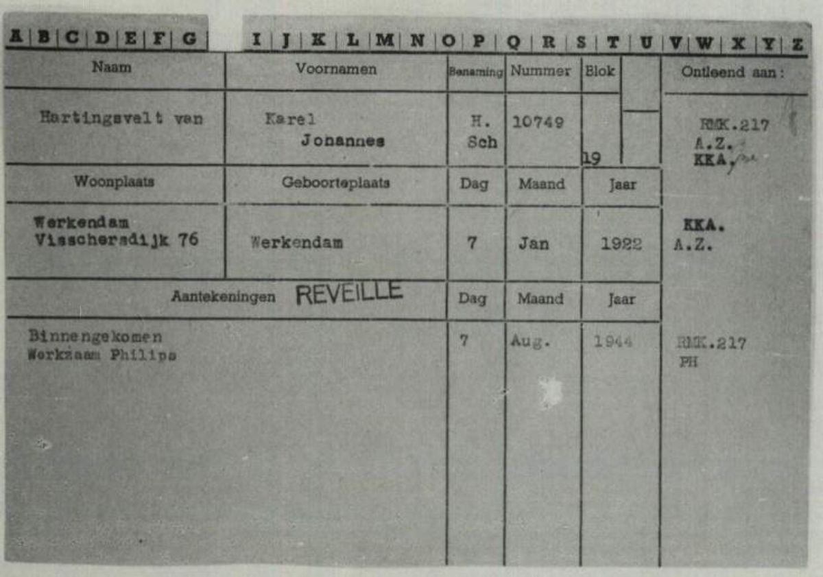 Registratiekaart van Karel van Hartingsvelt in Kamp Vught