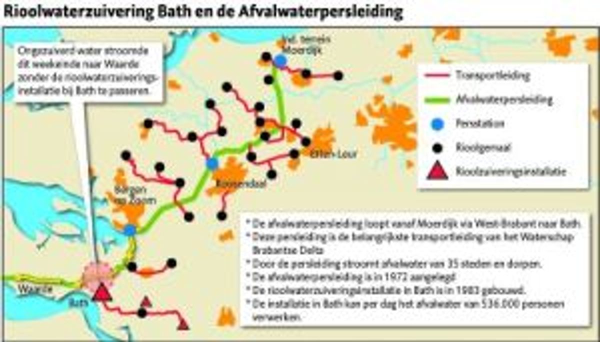 In groen het tracé van de AWP