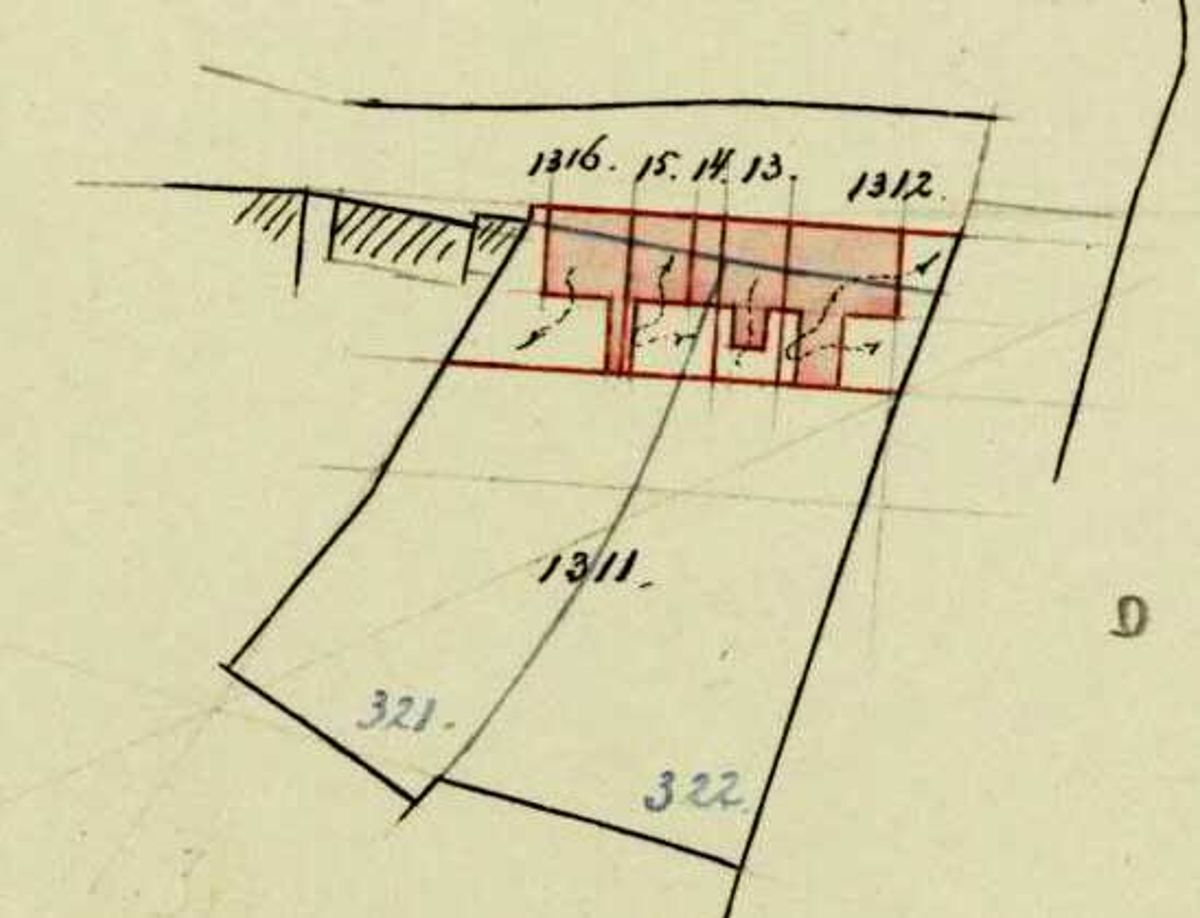 Stiuatie 1880