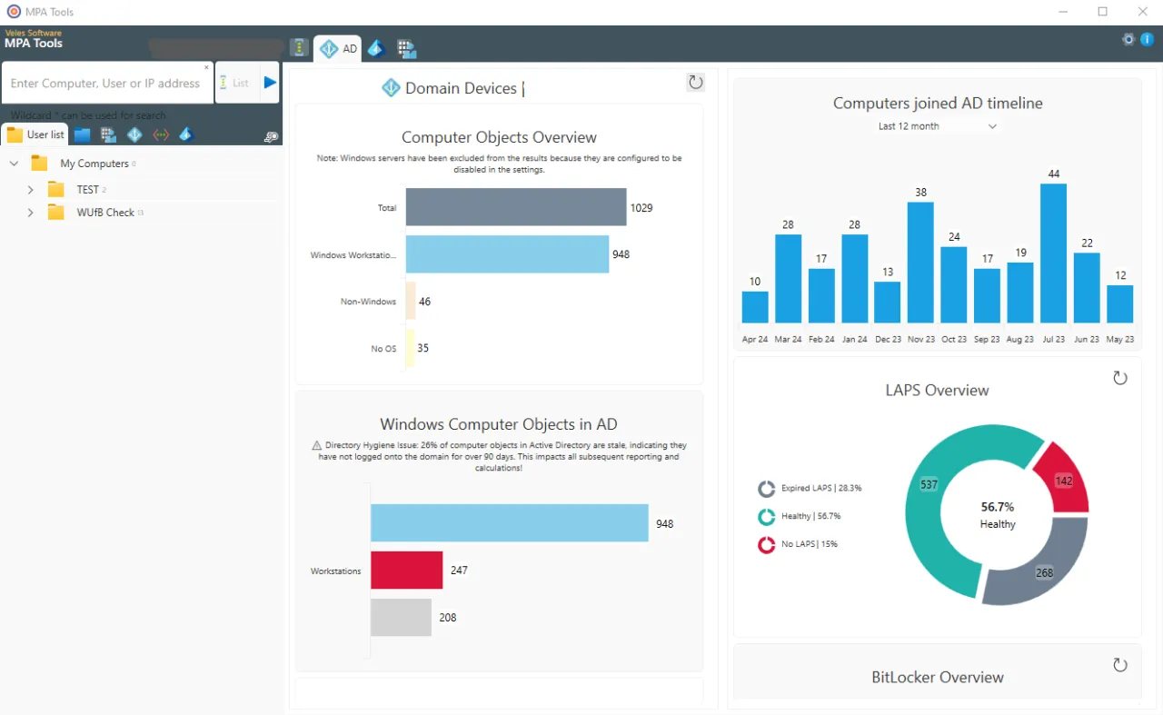MPA Tools Active Directory charts from the production MPA Tools page