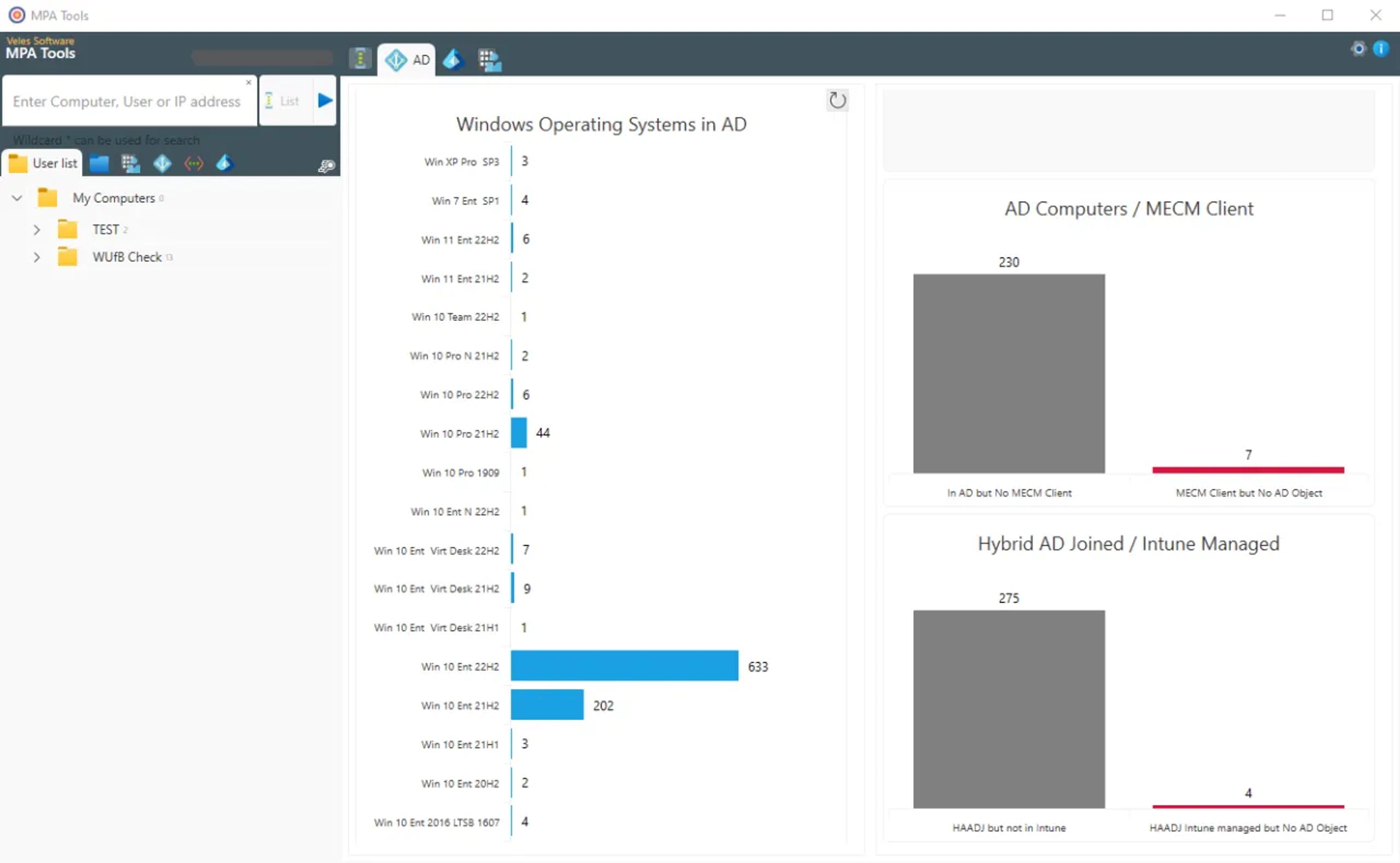 MPA Tools Active Directory operating system charts from the production MPA Tools page