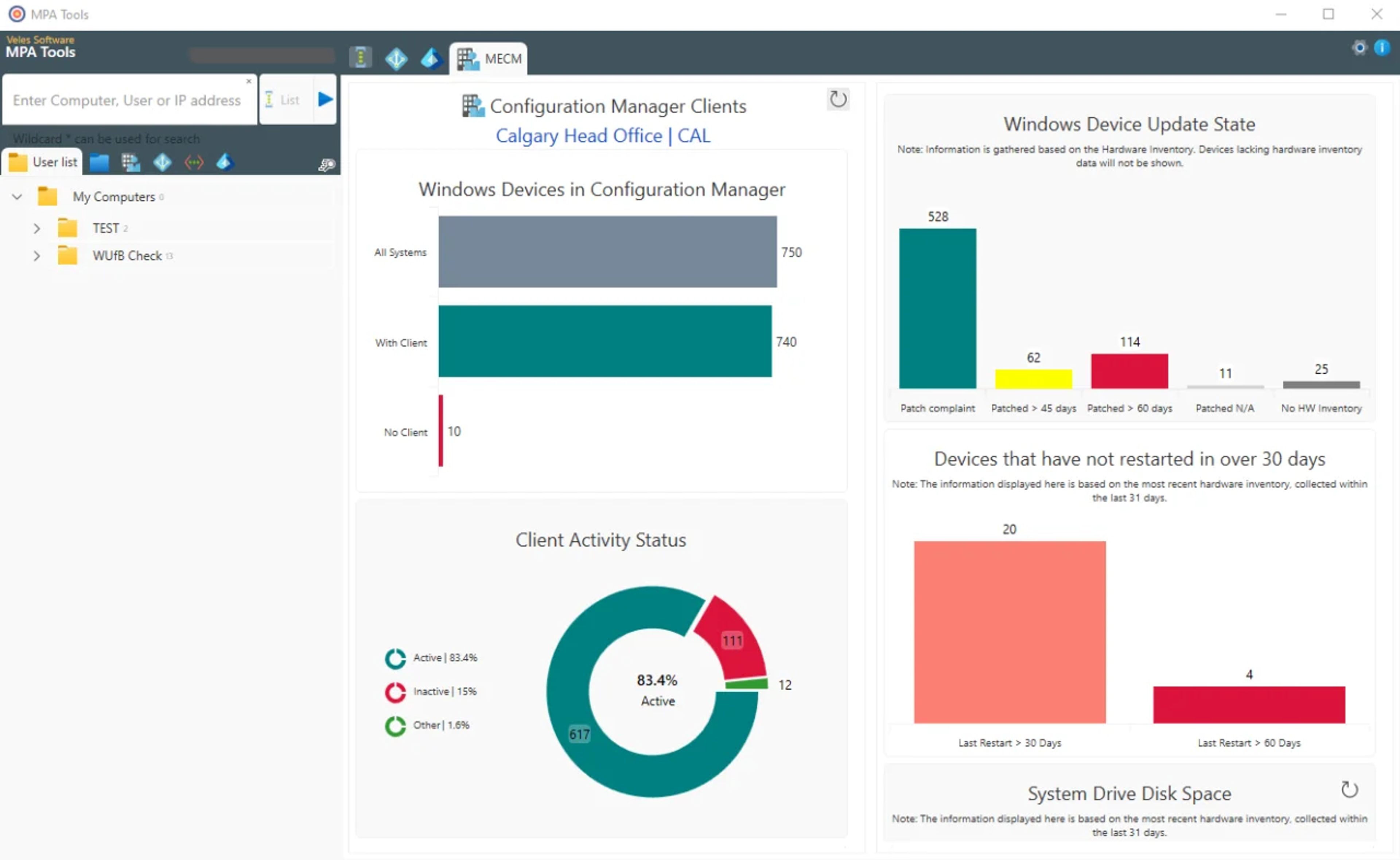 MPA Tools SCCM charts from the production MPA Tools page