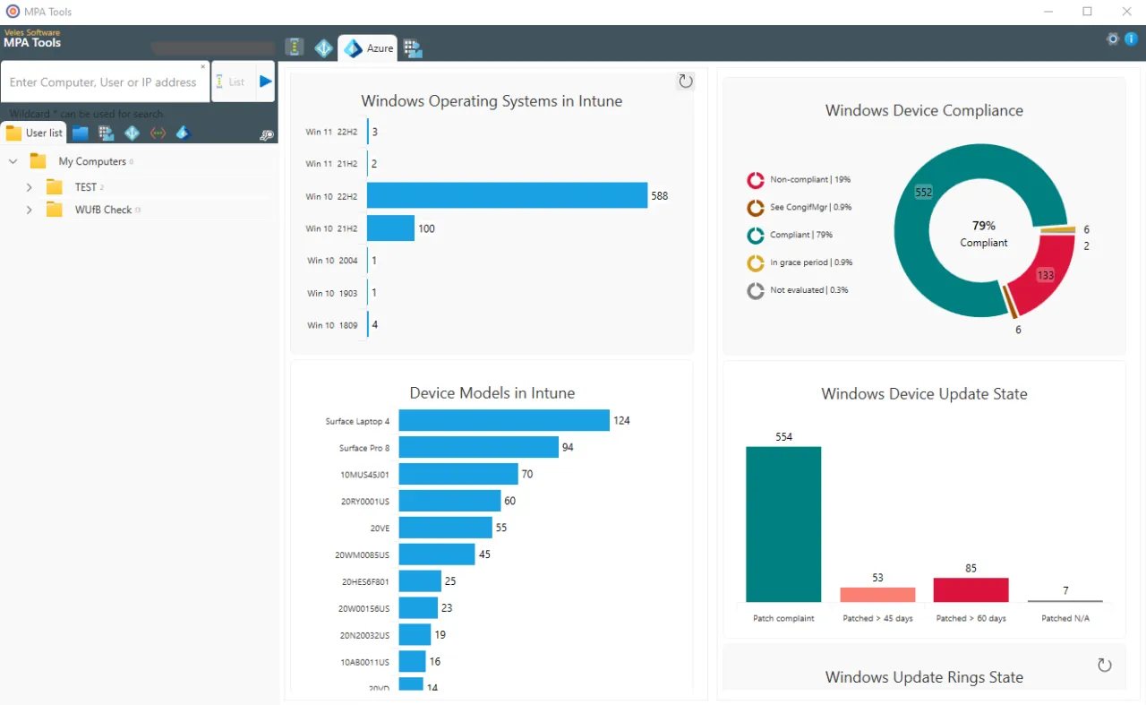 MPA Tools Intune charts from the production MPA Tools page