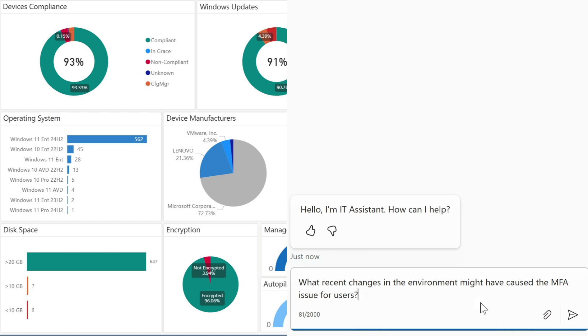 Operations dashboard showing analytics, reporting, and change context across Microsoft environments