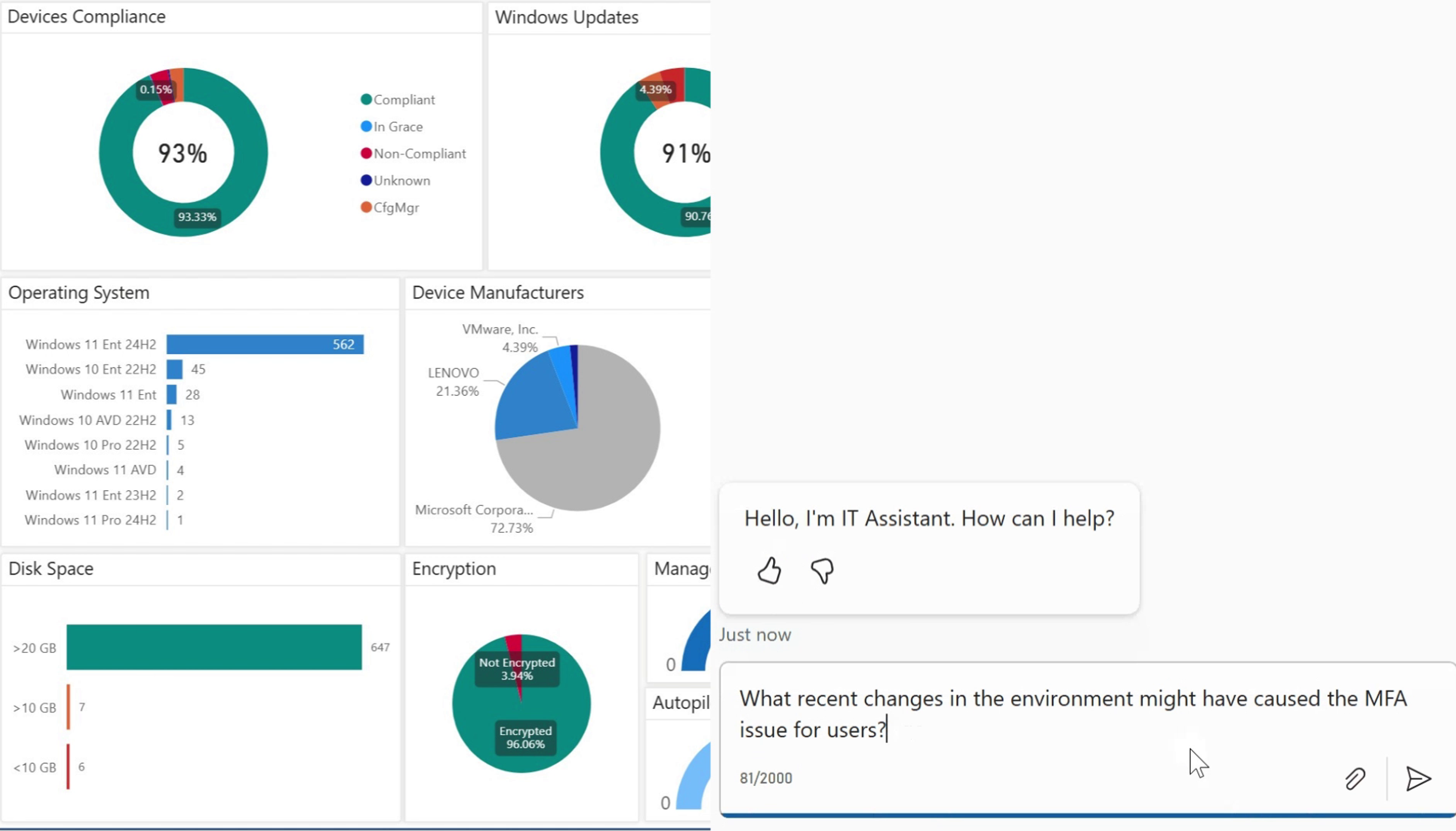 Operations dashboard showing analytics, reporting, and change context across Microsoft environments
