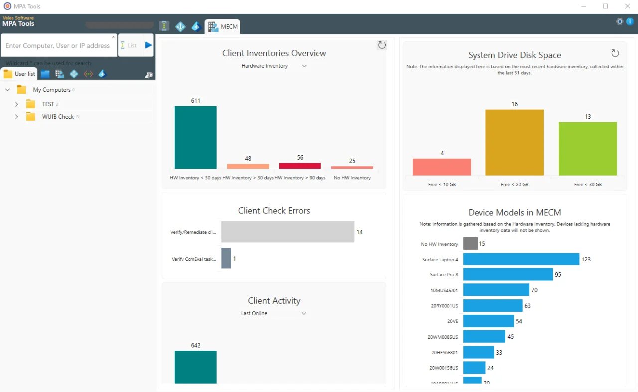 MPA Tools SCCM disk space charts from the production MPA Tools page